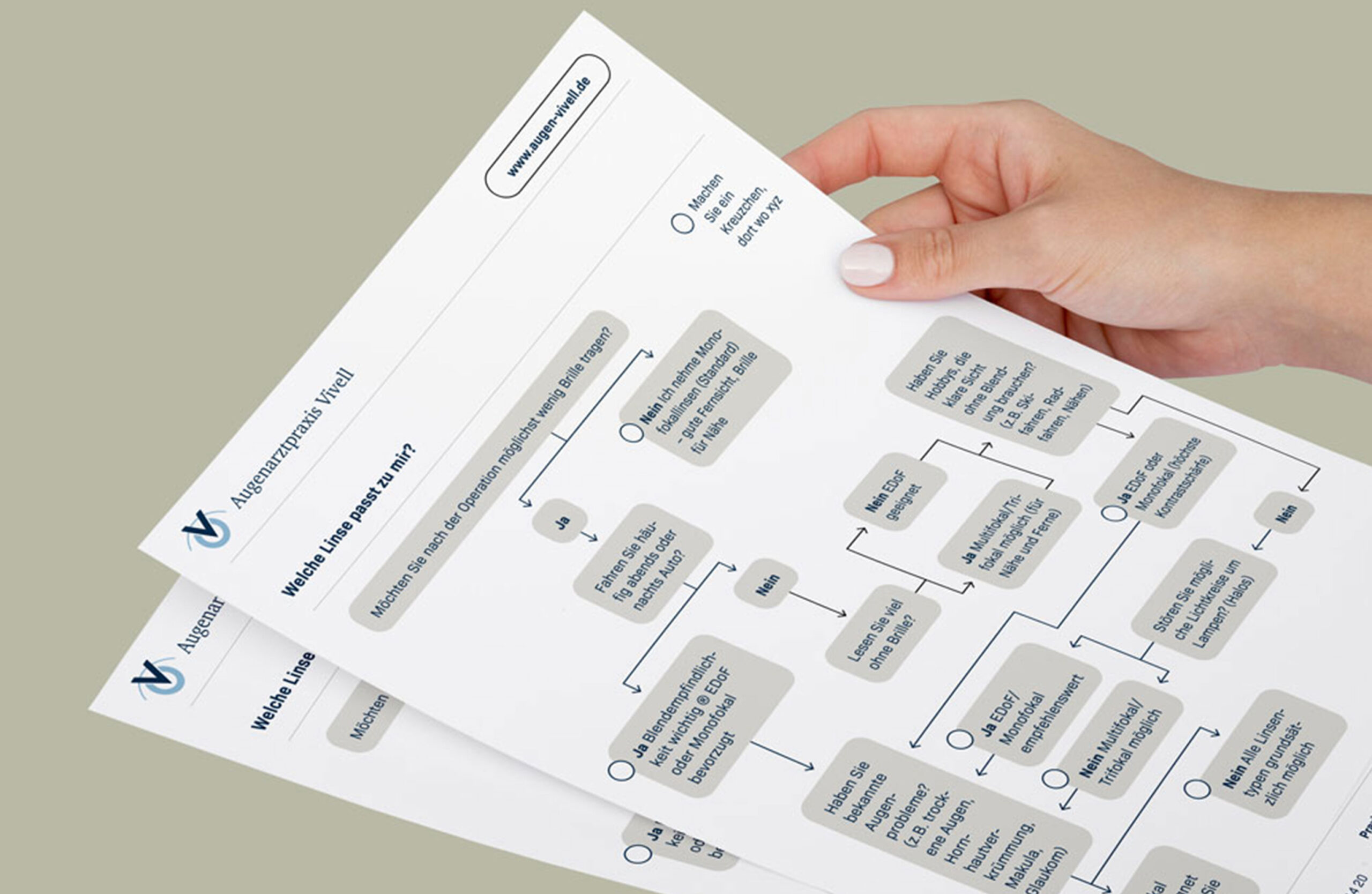 Vivell_Handout_Patienten_boccalu_design
